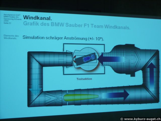 2008.04.06-sauberbmw-065.jpg